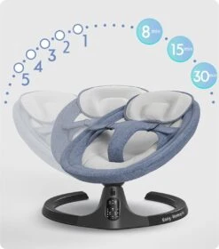 Merkloos Easy-Home® - Elektrische Wipstoel - Babyschommel - Baby Swing - Incl Tafel - Bluetooth - White Noise - 20kg -Babyproducten Promotie Winkel 1059x1200 12