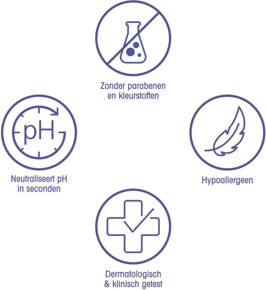 Zwitsal Goedemorgen Haargel W&P 100ML Zwitsal Goedemorgen Haargel W&P 100ML -Babyproducten Promotie Winkel