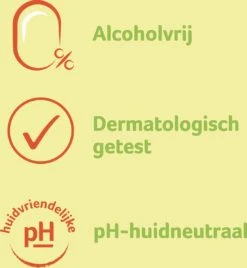 Zwitsal Lotion Billendoekjes Alcoholvrij - 965 Doekjes - Voordeelverpakking -Babyproducten Promotie Winkel 1104x1200 1