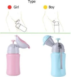 Merkloos Plas Potje - Reis Urinaal - Unisex Plaspotje - Kinder Potje Jongen - Plasfles - Kinder Zindelijkheids Training - Blauwe Olifant -Plassen - Lekvrij -Draagbare Auto, Camping, Reis Potje - Herbruikbaar - -Babyproducten Promotie Winkel 1119x1200