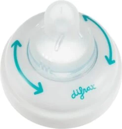 Difrax 1-2-3 Natural Flessenring Met Flessenspeen Voor Smalle Babyflessen 10 Difrax 1-2-3 Natural Flessenring Met Flessenspeen Voor Smalle Babyflessen -Babyproducten Promotie Winkel 1125x1200 9