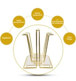 Flessenrek - Droogrek Babyfles - Flessen Rek Baby - Flessendroogrek Met Opvangbak - Afdruiprek - Afwasrek - Flessenrekje - Lekbak - Égouttoir - Goude Droogrek - Vetalo -Babyproducten Promotie Winkel 1129x1200 1