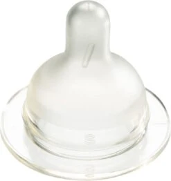 Difrax Flessenspeen Wide Voor Brede Babyflessen - Maat Small - 2 Stuks 3 Difrax Flessenspeen Wide Voor Brede Babyflessen - Maat Small - 2 Stuks -Babyproducten Promotie Winkel 1132x1200 5