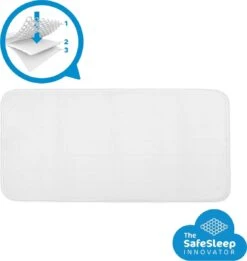 AeroSleep® Matrasbeschermer- Bed - 120 X 60 Cm -Babyproducten Promotie Winkel 1135x1200 4