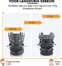 Deryan Ergonomische Draagzak - Buikdrager 2-in-1 Antraciet 2 Deryan Ergonomische Draagzak - Buikdrager 2-in-1 Antraciet -Babyproducten Promotie Winkel 1138x1200 5