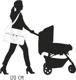 Kidzroom Vision Of Love Luiertas - Groen - Verschoonmatje - Verstelbare Schouderband 6 Kidzroom Vision Of Love Luiertas - Groen - Verschoonmatje - Verstelbare Schouderband -Babyproducten Promotie Winkel 1144x1200 8