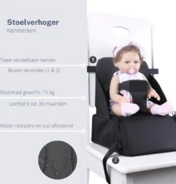 Merkloos Opvouwbare Stoelverhoger - Stoelverhoger Eettafel - Kinderzitje - Voor Op Reis - Multifunctioneel - Kinderstoel - Zwart -Babyproducten Promotie Winkel 1147x1200 8