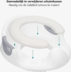 Universele Toiletbril Met Handvaten Voor Kinderen | Kinder Toiletzitje Toiletstoel | WC-bril Verkleiner Voor Peuters En Kleuters | Blauw LB-A23 -Babyproducten Promotie Winkel 1184x1200 2