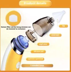 Premium Elektrische Oplaadbare Neus Reiniger Voor Baby En Kinderen - Inclusief Oplader, Handleiding En Batterijen - Hygiënische Neusreiniger - Baby Aspirator - Neuszuiger - Baby Neuspompje - Toetenveger - Baby Neusreiniger - Geel - Neusspoeler -Babyproducten Promotie Winkel 1187x1200 3