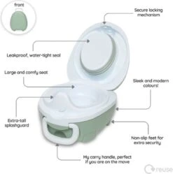 My Carry Potty® My Carry Potty Pastel Groen -Babyproducten Promotie Winkel 1190x1200 3