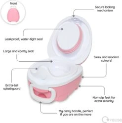 My Carry Potty Pastel Roze Plaspotje Onderweg Zindelijk -Babyproducten Promotie Winkel 1191x1200 6