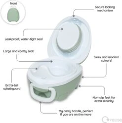My Carry Potty® My Carry Potty Pastel Groen -Babyproducten Promotie Winkel 1191x1200 9