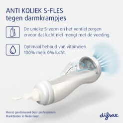 Difrax Anti-Colic S-Babyfles Natural - 170 Ml - Brick/Roodbruin 4 Difrax Anti-Colic S-Babyfles Natural - 170 Ml - Brick/Roodbruin -Babyproducten Promotie Winkel 1199x1200 17