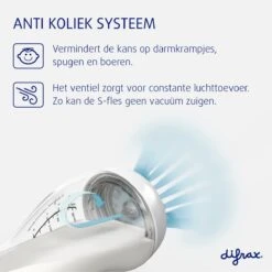 Difrax Papfles XL 310 Ml Wide - Anti-Colic - Wit/Transparant - 1 Stuk -Babyproducten Promotie Winkel 1199x1200 40