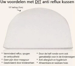 Reflux Kussen ROND – Hellend Kussen – Matrasverhoger – Wigkussen – Zwangerschapskussen – Zijslaapkussen – Slaapkussen Baby – Voedingskussen – Hoofdkussen Baby – Anti Reflux – Verhogend Kussen Baby – Kraamcadeau -Babyproducten Promotie Winkel 1200x1062 5