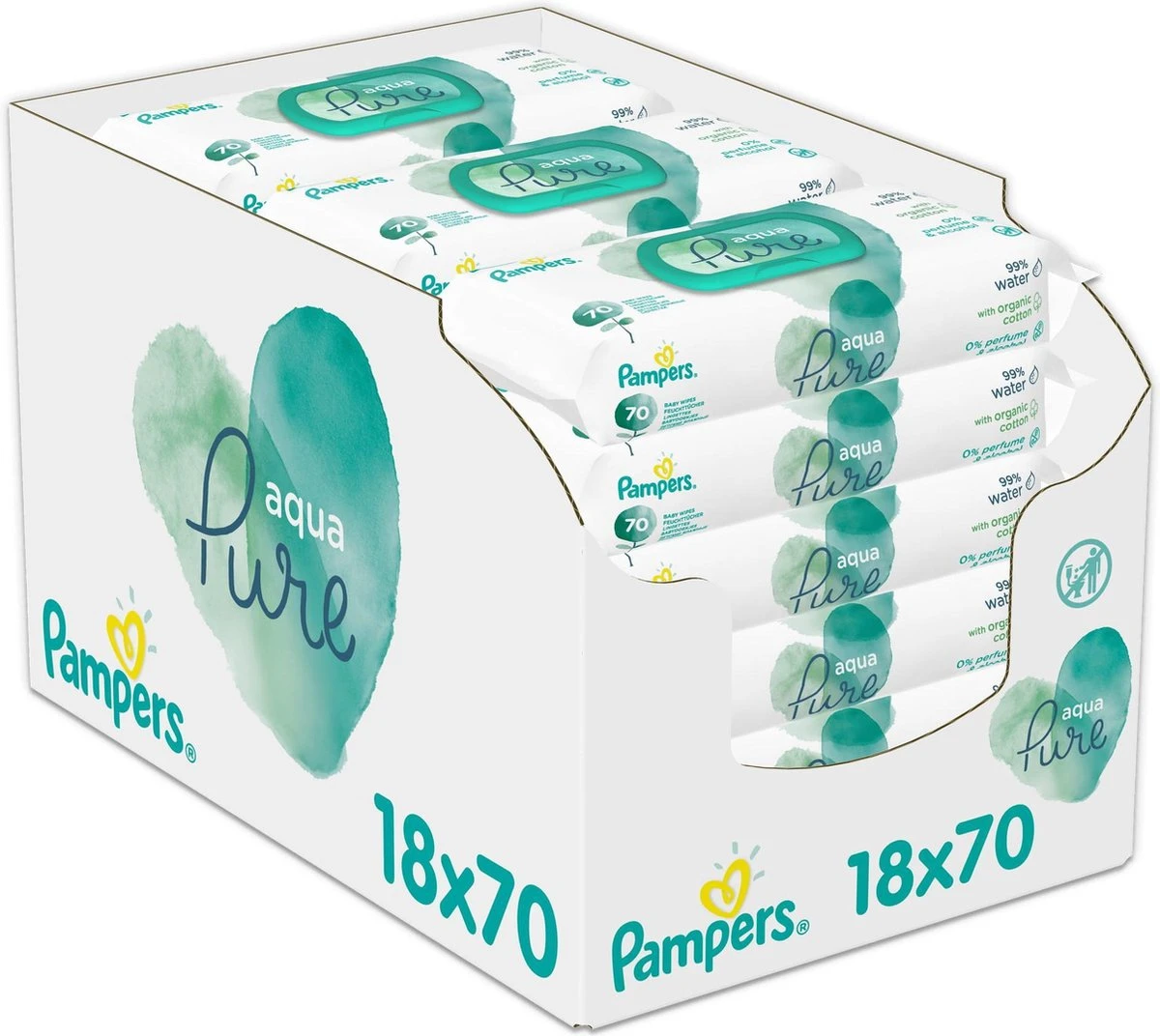 Pampers Aqua Pure Billendoekjes – 1260 doekjes Pampers® Pampers Aqua Pure Billendoekjes – 1260 Doekjes -Babyproducten Promotie Winkel
