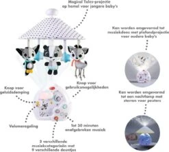 Tiny Love Magical Night 3-in-1 Muziekmobiel Met Projector - Magical Tales - Zwart/Wit -Babyproducten Promotie Winkel 1200x1073 6