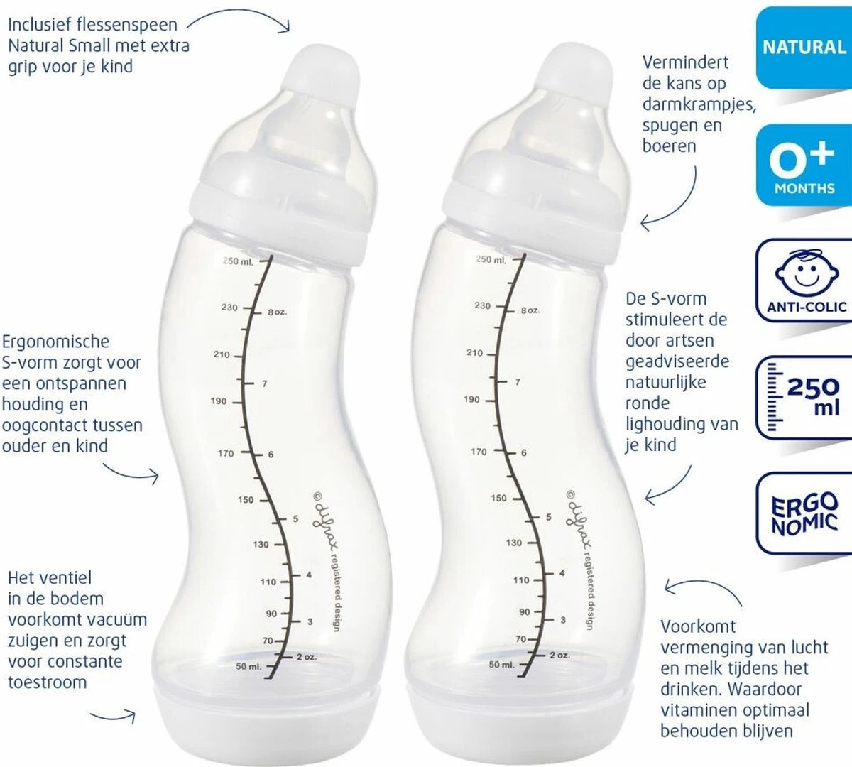 Difrax Baby fles Small - 250 ml - 2 Stuks Difrax Baby Fles Small - 250 Ml - 2 Stuks -Babyproducten Promotie Winkel 1200x1080 9