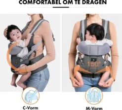 Deryan Ergonomische Draagzak - Buikdrager 2-in-1 Antraciet 4 Deryan Ergonomische Draagzak - Buikdrager 2-in-1 Antraciet -Babyproducten Promotie Winkel 1200x1084 2
