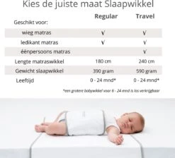 Snoozzz Slaapwikkel Regular - Baby Slaaphulp - Voorkomt Voorkeurshouding - Geschikt Voor Wieg En Ledikant - 0+ Maanden - Wit/Grijs - 180 X 50 Cm -Babyproducten Promotie Winkel 1200x1088 3
