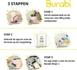 BURABI Automatische Baby Fles Maker | Fles Voeding Apparaat | Baby Senseo | Met App | Baby Verzorging | Baby Melk | Fles Bereiding | Babymelk | Baby Voeding -Babyproducten Promotie Winkel 1200x1095 2