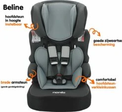 Disney - Autostoel BELINE Luxe - Groep 1/2/3 - Van 9 Tot 36 Kg - PRINCES -Babyproducten Promotie Winkel 1200x1103 2