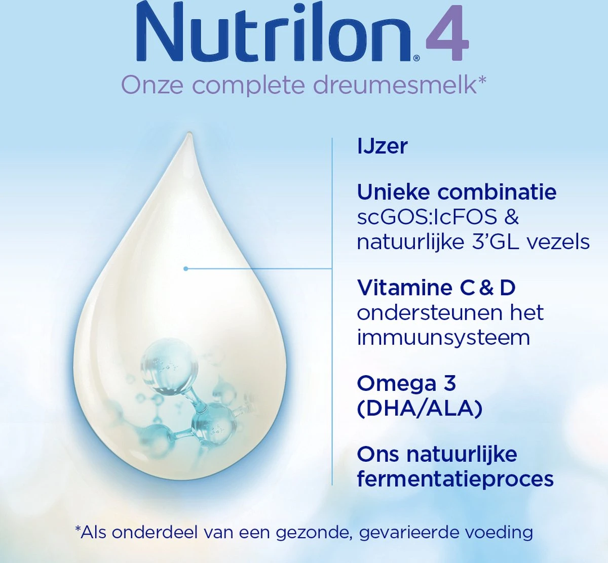 Nutrilon 4 Dreumesmelk – Flesvoeding Vanaf 1 Jaar – 800g Nutrilon 4 Dreumesmelk – Flesvoeding Vanaf 1 Jaar – 800g -Babyproducten Promotie Winkel 1200x1112 2
