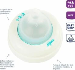 Difrax 1-2-3 Wide Flessenring Met Flessenspeen Voor Brede Babyflessen 10 Difrax 1-2-3 Wide Flessenring Met Flessenspeen Voor Brede Babyflessen -Babyproducten Promotie Winkel 1200x1125 4