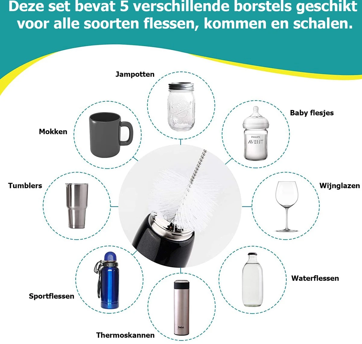 Flessenborstel - Flessenrager - Schoonmaakborstel - Flessenreiniger - 5 stuks - Kras- en BPA vrij - Geschikt voor alle oppervlakken Flessenborstel - Flessenrager - Schoonmaakborstel - Flessenreiniger - 5 Stuks - Kras- En BPA Vrij - Geschikt Voor Alle Oppervlakken -Babyproducten Promotie Winkel 1200x1141 2