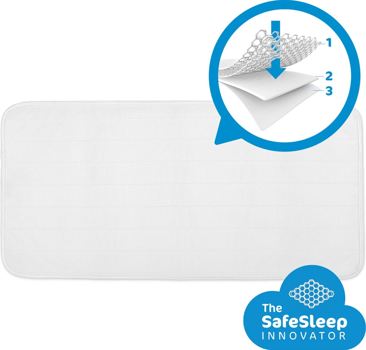 AeroSleep® matrasbeschermer - wieg - Chicco Next 2 Me - 83 x 50 cm AeroSleep® Matrasbeschermer - Wieg - Chicco Next 2 Me - 83 X 50 Cm -Babyproducten Promotie Winkel 1200x1146 3