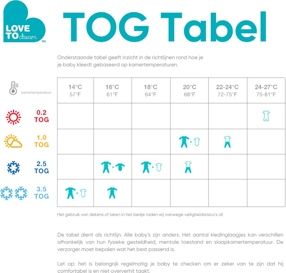 Love to Dream™ Babyslaapzak Swaddle Up™ - Inbakeren afbouwen - Baby 6-9 maanden - 8.5-11 kg - All Season - Mint Love To Dream™ Babyslaapzak Swaddle Up™ - Inbakeren Afbouwen - Baby 6-9 Maanden - 8.5-11 Kg - All Season - Mint -Babyproducten Promotie Winkel 1200x1147 7