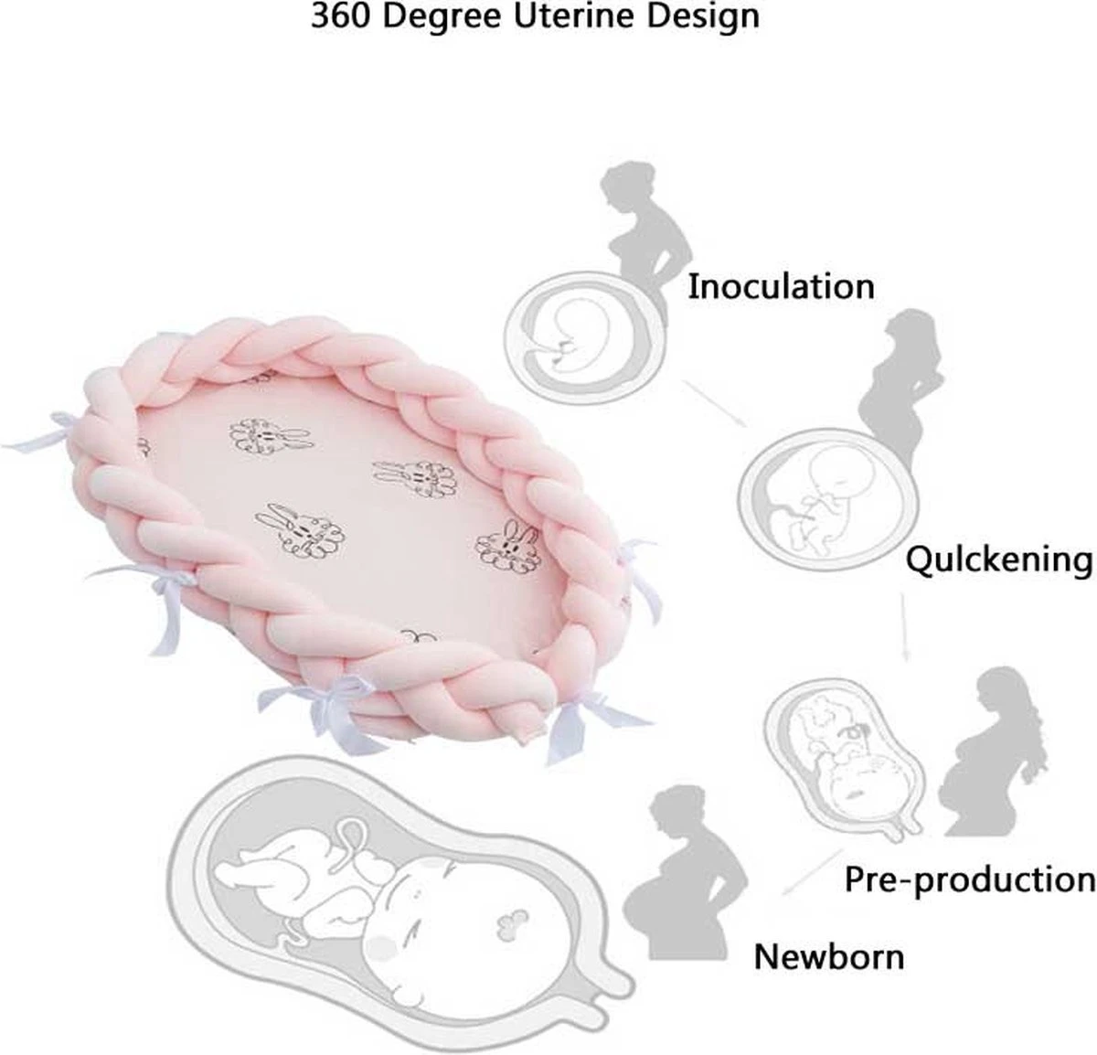 Buxibo - Draagbare Babynest - Co- Sleeper - Bed Bumper - Baby Bed Accessoires - Met Strikjes - Inclusief Bumper Rand - Verschoonmat - Veilig slapen - Roze Buxibo - Draagbare Babynest - Co- Sleeper - Bed Bumper - Baby Bed Accessoires - Met Strikjes - Inclusief Bumper Rand - Verschoonmat - Veilig Slapen - Roze -Babyproducten Promotie Winkel 1200x1154 2