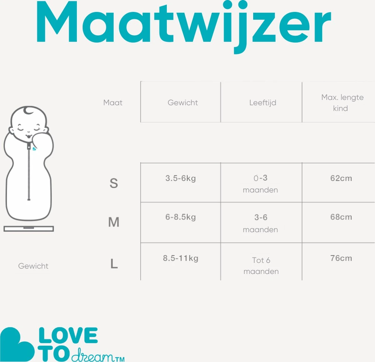 Love to Dream™ Babyslaapzak Swaddle Up™ - Inbakeren - Baby 0-3 maanden - 3.5-6 kg - All season - Oud blauw Love To Dream™ Babyslaapzak Swaddle Up™ - Inbakeren - Baby 0-3 Maanden - 3.5-6 Kg - All Season - Oud Blauw -Babyproducten Promotie Winkel 1200x1156 4