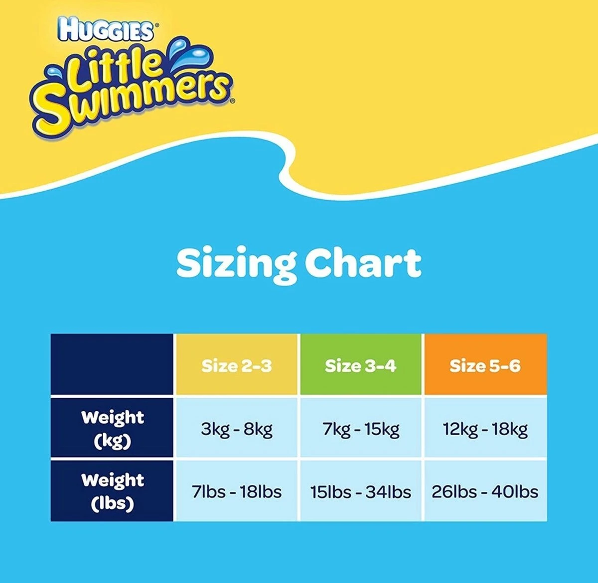 Huggies® Little Swimmers® 5-6 10 stuks Huggies® Little Swimmers® 5-6 10 Stuks -Babyproducten Promotie Winkel 1200x1171 1