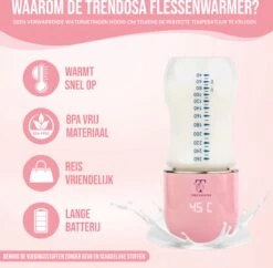 Trendosa Flessenwarmer Set - Draagbare Baby Flessenwarmer Voor Onderweg- Incl Speendoosje - Roze -Babyproducten Promotie Winkel 1200x1177 14