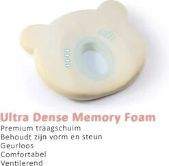 SIMIA™ Ergonomisch Babykussen Met Afneembare Hoes - Tegen Plat Achterhoofd - Hoofdkussen - Traagschuim Kussen - Memory Foam - Baby Steunkussen - Kraamcadeau - Roze -Babyproducten Promotie Winkel 1200x1182 5