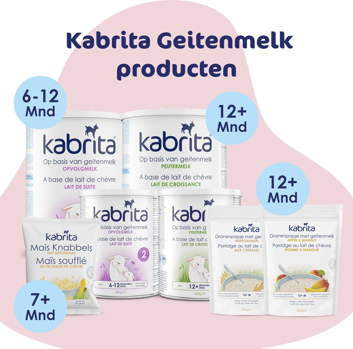 Kabrita 2 Opvolgmelk - Flesvoeding vanaf 6 maanden - 400g Kabrita 2 Opvolgmelk - Flesvoeding Vanaf 6 Maanden - 400g -Babyproducten Promotie Winkel 1200x1187 19