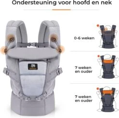 Deryan Meinkind Draagzak - Buikdrager 4-in-1 Antraciet/Grijs -Babyproducten Promotie Winkel 1200x1191 28