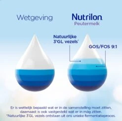 Nutrilon 5 Peutermelk Kant & Klaar - Van 2 Tot 3 Jaar - 4 X 1L -Babyproducten Promotie Winkel 1200x1195 25