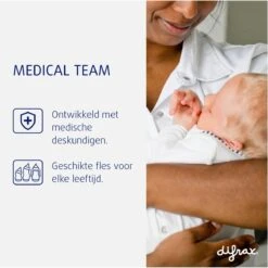 Difrax Papfles XL 310 Ml Wide - Anti-Colic - Wit/Transparant - 1 Stuk -Babyproducten Promotie Winkel 1200x1198 45