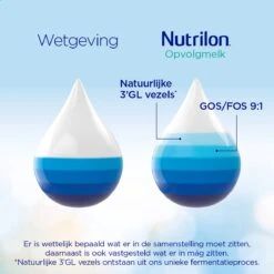 Nutrilon 2 Opvolgmelk – Flesvoeding Vanaf 6 Maanden – 800g 2 Nutrilon 2 Opvolgmelk – Flesvoeding Vanaf 6 Maanden – 800g -Babyproducten Promotie Winkel 1200x1198 49