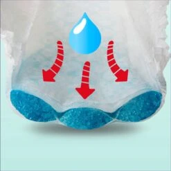 Pampers® Pampers - Night Pants - Maat 6 - Small Pack - 32 Luierbroekjes -Babyproducten Promotie Winkel 1200x1199 3