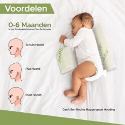 Novalits - Orthopedisch Baby Zijslaapkussen Met Traagschuim En Anti-Allergene Bamboe Microvezel Stof Om Een Plat Hoofd Tegen Te Gaan - Zijligkussen Voor Peuter - Babykussen Zijligging - Rolkussen - Steunkussen - Slaapondersteuning -Babyproducten Promotie Winkel 1200x1200 1287