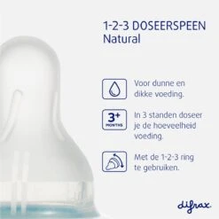 Difrax 1-2-3 Wide Flessenring Met Flessenspeen Voor Brede Babyflessen 12 Difrax 1-2-3 Wide Flessenring Met Flessenspeen Voor Brede Babyflessen -Babyproducten Promotie Winkel 1200x1200 1564