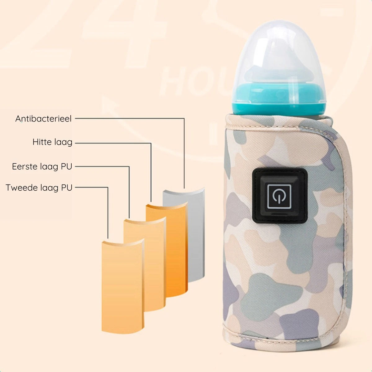 Blensson - Draagbare baby fleswarmer voor onderweg - USB Melkwarmer - Babyvoeding - Baby fles warm houden voor reizen Blensson - Draagbare Baby Fleswarmer Voor Onderweg - USB Melkwarmer - Babyvoeding - Baby Fles Warm Houden Voor Reizen -Babyproducten Promotie Winkel 1200x1200 1616