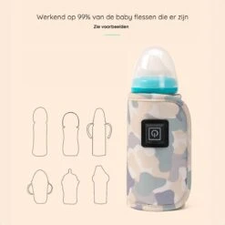 Blensson - Draagbare Baby Fleswarmer Voor Onderweg - USB Melkwarmer - Babyvoeding - Baby Fles Warm Houden Voor Reizen 7 Blensson - Draagbare Baby Fleswarmer Voor Onderweg - USB Melkwarmer - Babyvoeding - Baby Fles Warm Houden Voor Reizen -Babyproducten Promotie Winkel 1200x1200 1619