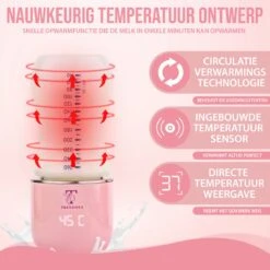 Trendosa Flessenwarmer Set - Draagbare Baby Flessenwarmer Voor Onderweg- Incl Speendoosje - Roze -Babyproducten Promotie Winkel 1200x1200 1673