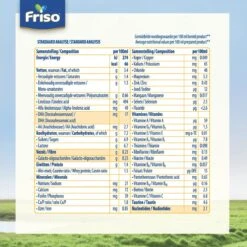 Friso 2 Babyvoeding - Opvolgmelk - 6 Tot 10 Maanden - 800g - Blik -Babyproducten Promotie Winkel 1200x1200 1786