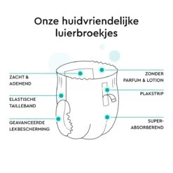 LILLYDOO Huidvriendelijke Luierbroekjes - Maat 7 (17+ Kg) - 85 Stuks - Maandbox 2 LILLYDOO Huidvriendelijke Luierbroekjes - Maat 7 (17+ Kg) - 85 Stuks - Maandbox -Babyproducten Promotie Winkel 1200x1200 214