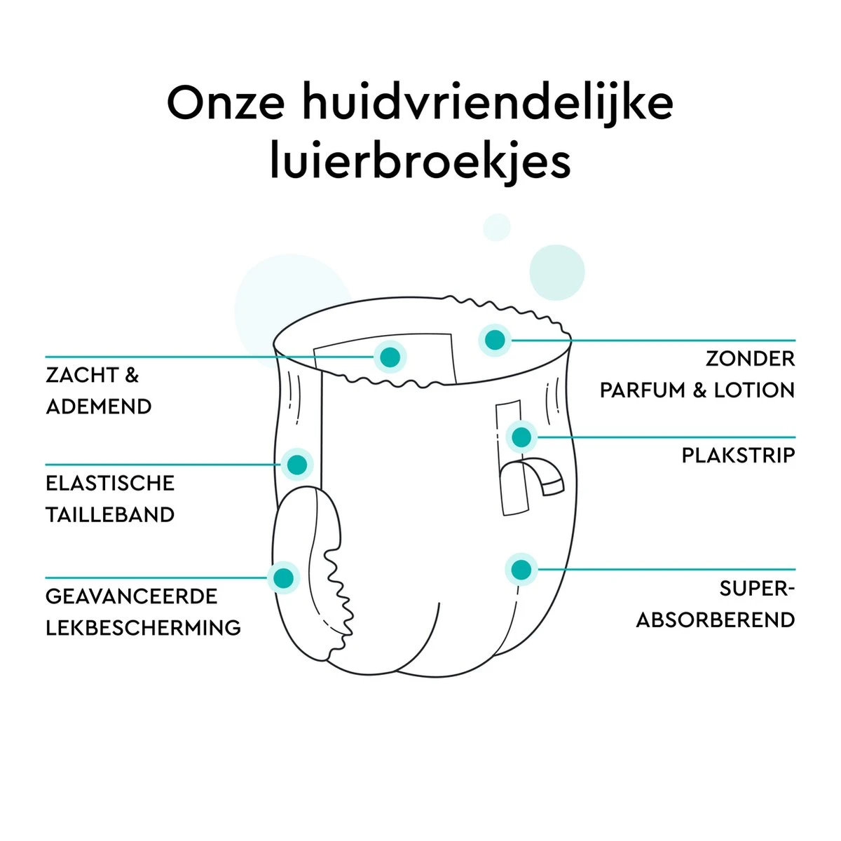 LILLYDOO Huidvriendelijke Luierbroekjes - Maat 7 (17+ kg) - 85 Stuks - Maandbox LILLYDOO Huidvriendelijke Luierbroekjes - Maat 7 (17+ Kg) - 85 Stuks - Maandbox -Babyproducten Promotie Winkel 1200x1200 214